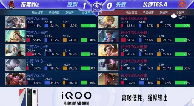 湖人在对手 湖人在对手